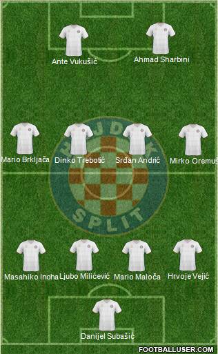 HNK Hajduk Formation 2011
