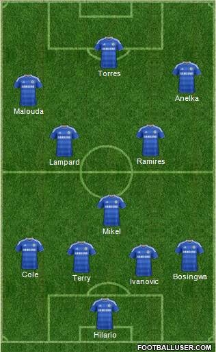 Chelsea Formation 2011