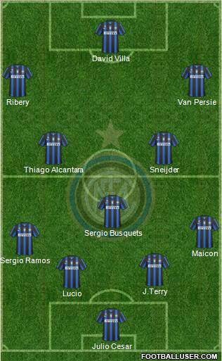 F.C. Internazionale Formation 2011