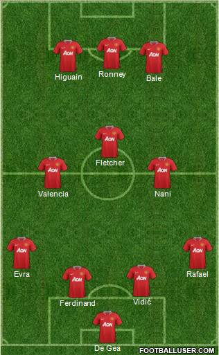 Manchester United Formation 2011