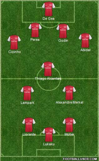 Arsenal Formation 2011