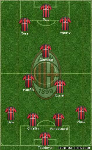 A.C. Milan Formation 2011