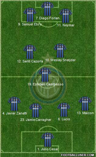 F.C. Internazionale Formation 2011