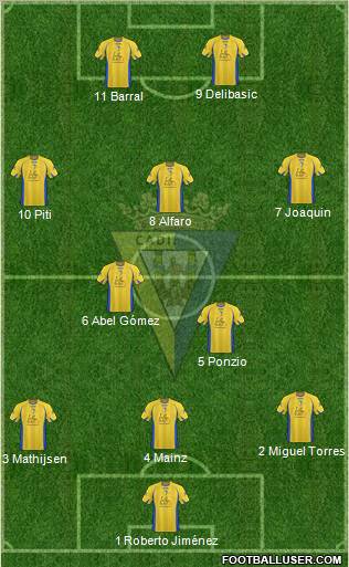Cádiz C.F., S.A.D. Formation 2011