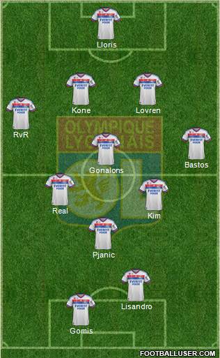 Olympique Lyonnais Formation 2011