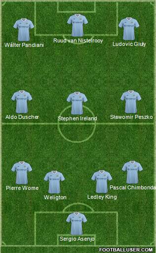 Manchester City Formation 2011