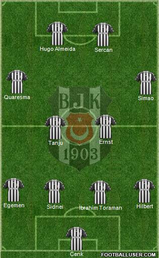 Besiktas JK Formation 2011