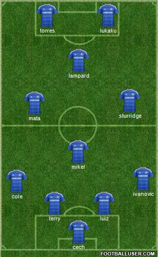 Chelsea Formation 2011