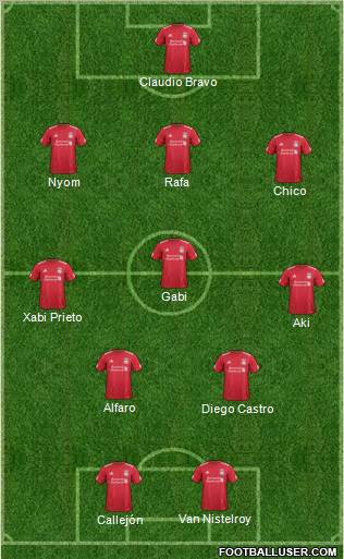 Liverpool Formation 2011