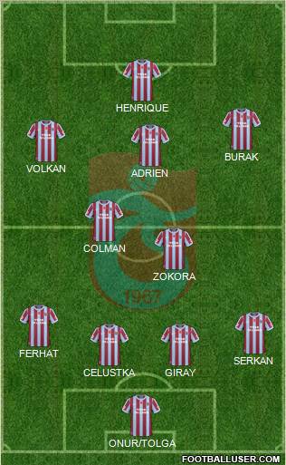 Trabzonspor Formation 2011