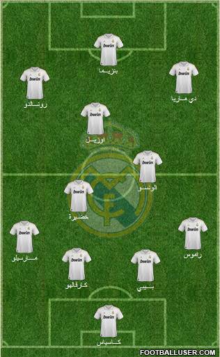 Real Madrid C.F. Formation 2011