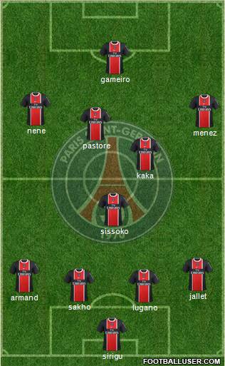 Paris Saint-Germain Formation 2011