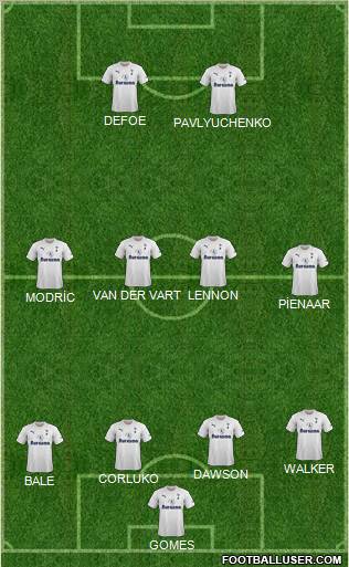 Tottenham Hotspur Formation 2011
