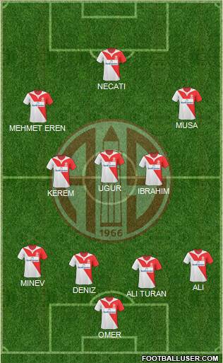 Antalyaspor A.S. Formation 2011