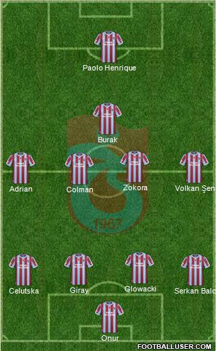 Trabzonspor Formation 2011
