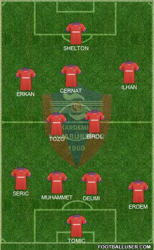 Kardemir Demir-Çelik Karabükspor Formation 2011
