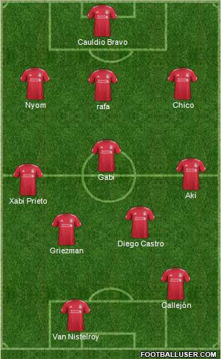 Liverpool Formation 2011