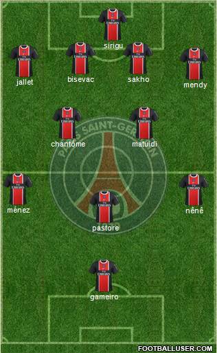 Paris Saint-Germain Formation 2011