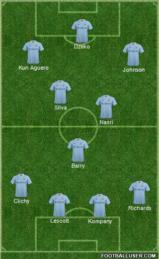 Manchester City Formation 2011