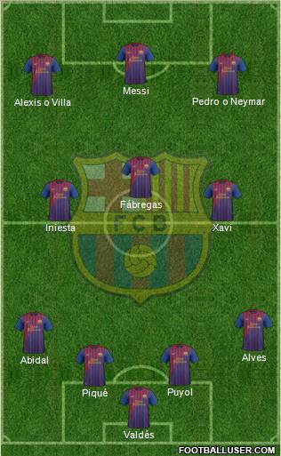 F.C. Barcelona Formation 2011