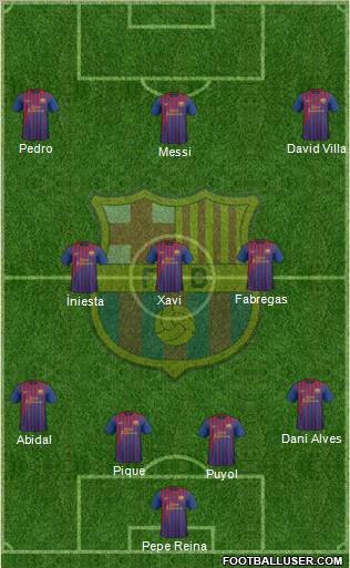 F.C. Barcelona Formation 2011