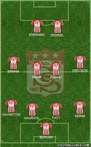 Sivasspor Formation 2011