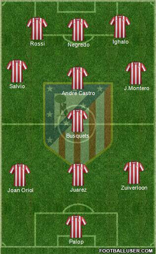 C. Atlético Madrid S.A.D. Formation 2011