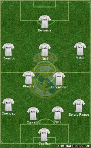 Real Madrid C.F. Formation 2011