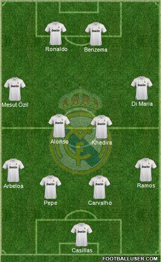 Real Madrid C.F. Formation 2011