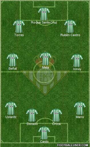 Real Betis B., S.A.D. Formation 2011