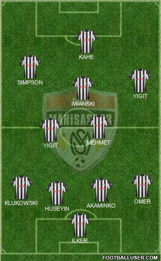 Manisaspor Formation 2011