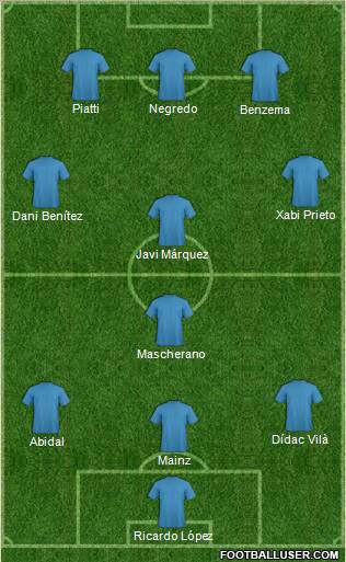 Championship Manager Team Formation 2011