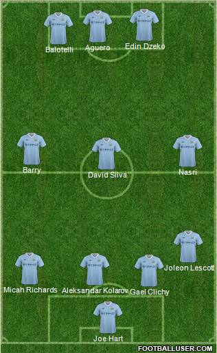 Manchester City Formation 2011