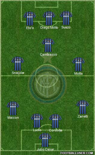 F.C. Internazionale Formation 2011