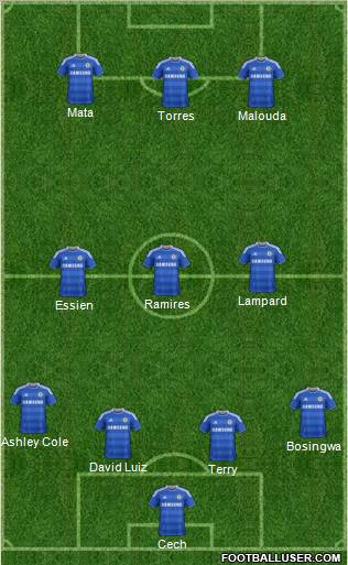 Chelsea Formation 2011