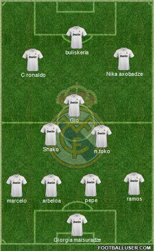 Real Madrid C.F. Formation 2011