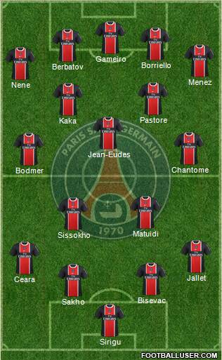 Paris Saint-Germain Formation 2011