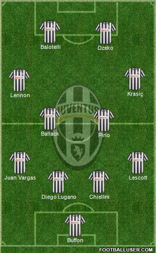 Juventus Formation 2011