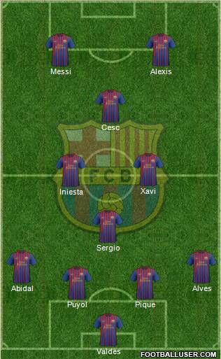 F.C. Barcelona Formation 2011
