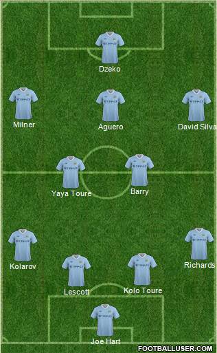 Manchester City Formation 2011