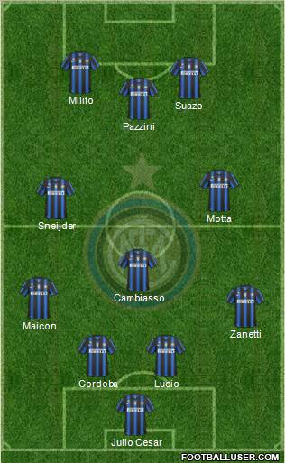 F.C. Internazionale Formation 2011
