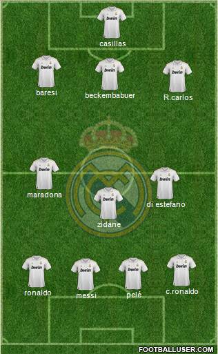 Real Madrid C.F. Formation 2011