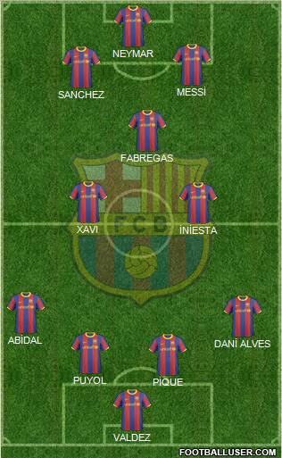 F.C. Barcelona B Formation 2011