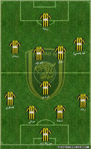 Al-Ittihad (KSA) Formation 2011