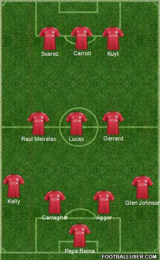 Liverpool Formation 2011