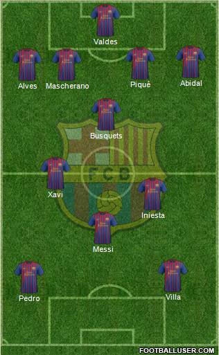 F.C. Barcelona Formation 2011