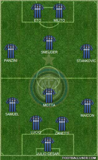 F.C. Internazionale Formation 2011
