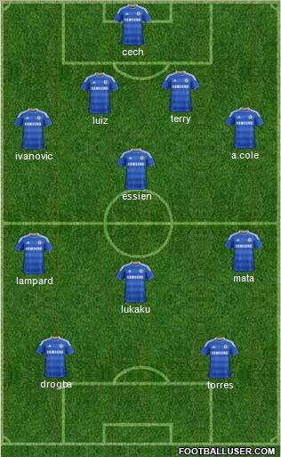 Chelsea Formation 2011