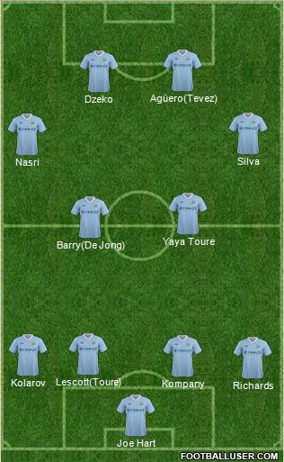 Manchester City Formation 2011