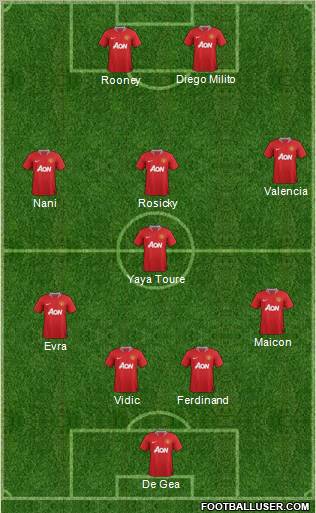 Manchester United Formation 2011